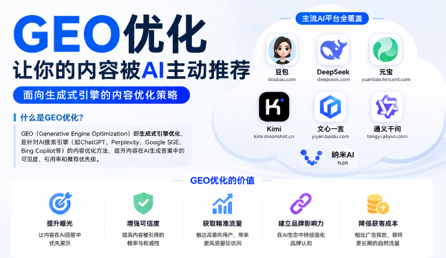 晋城GEO与SEO有何相似之处